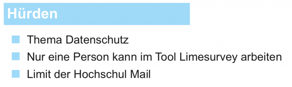 Hürden der Umfrage